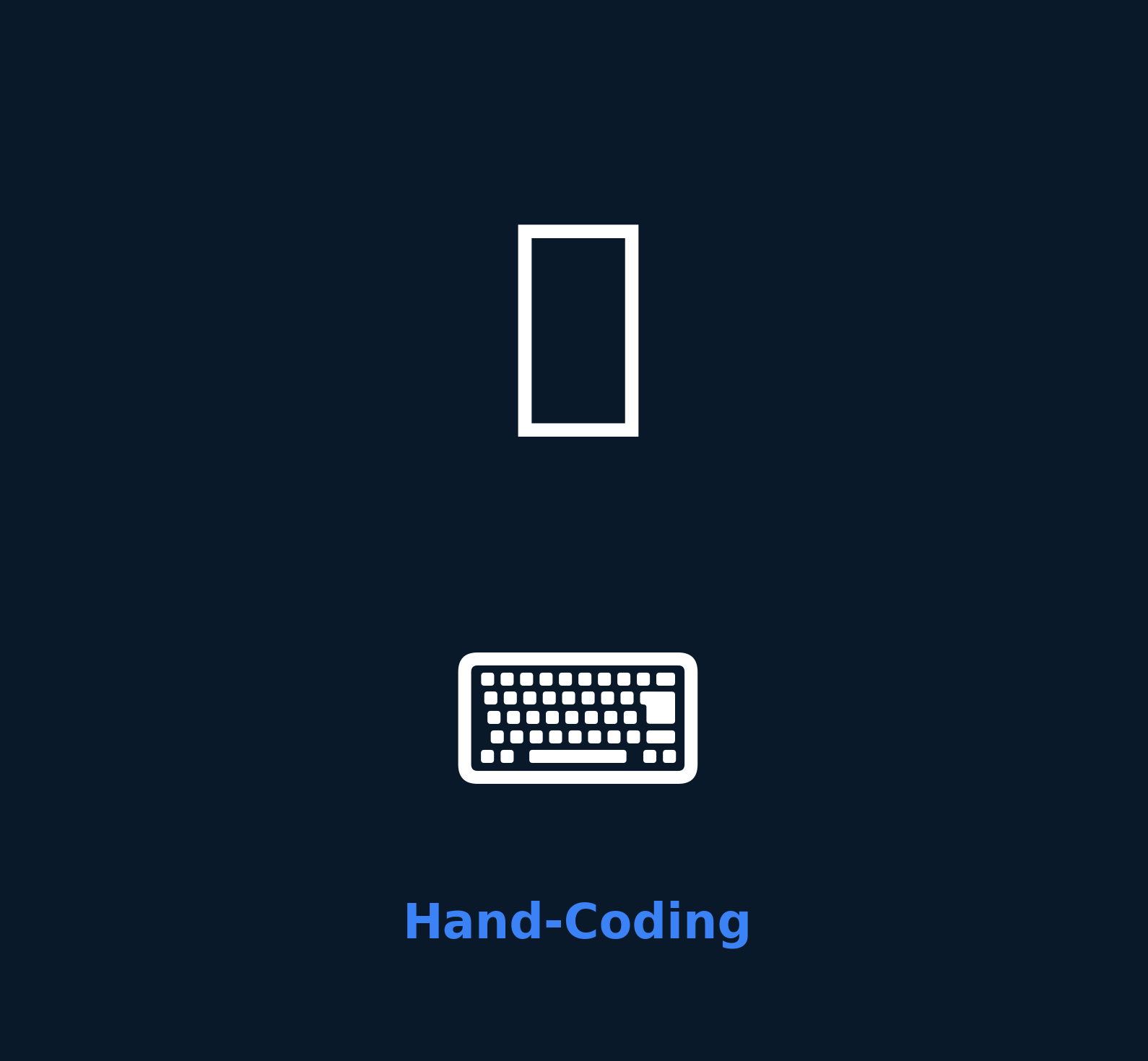 Hand-coding paradigm